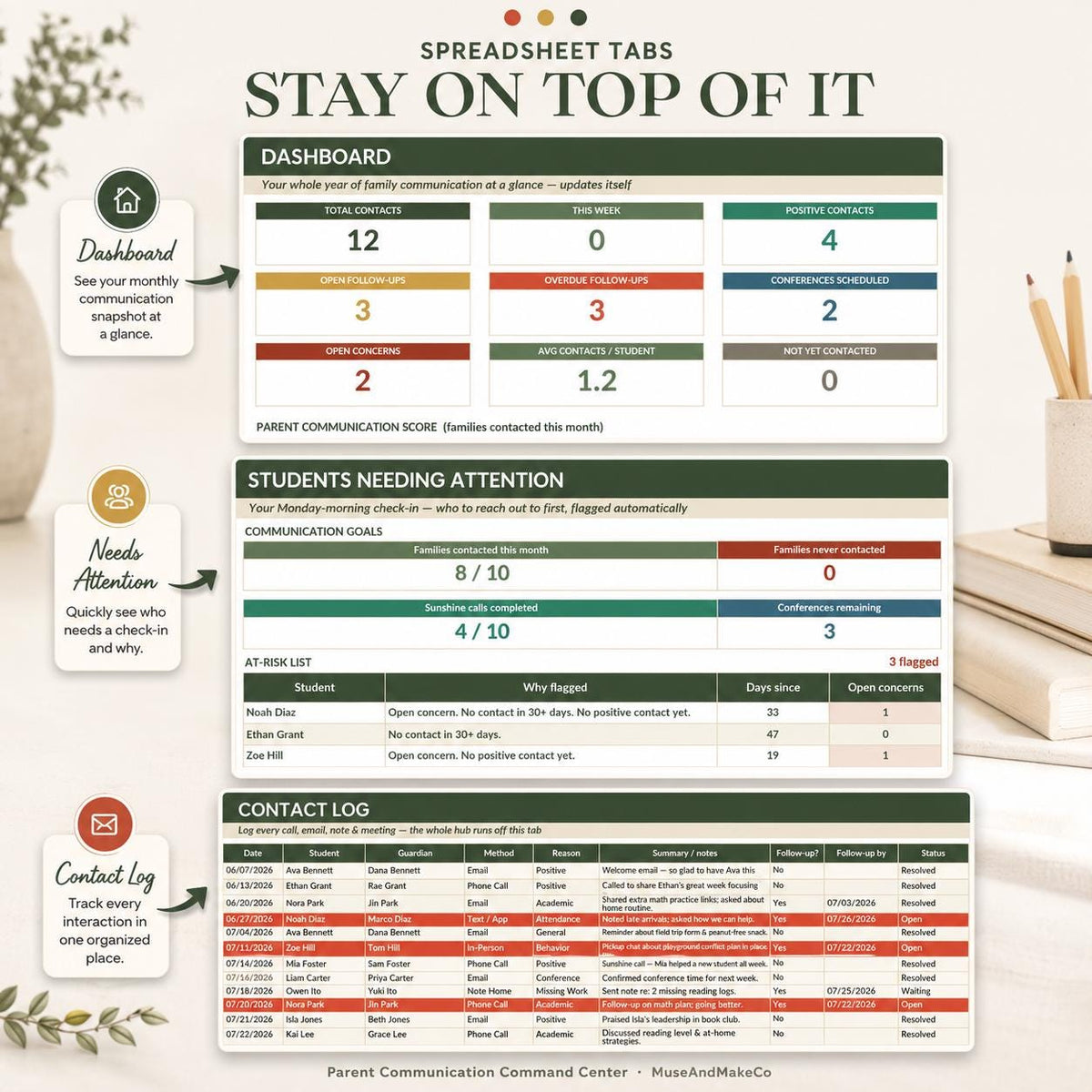 Teacher Parent Communication Hub