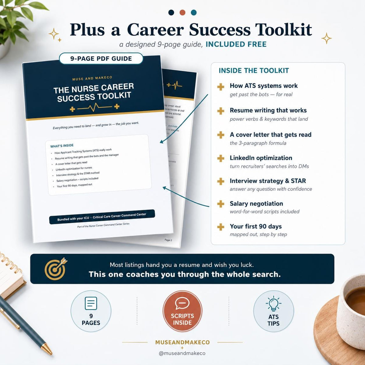 ICU Nurse Resume Template + Critical Care Career Command Center