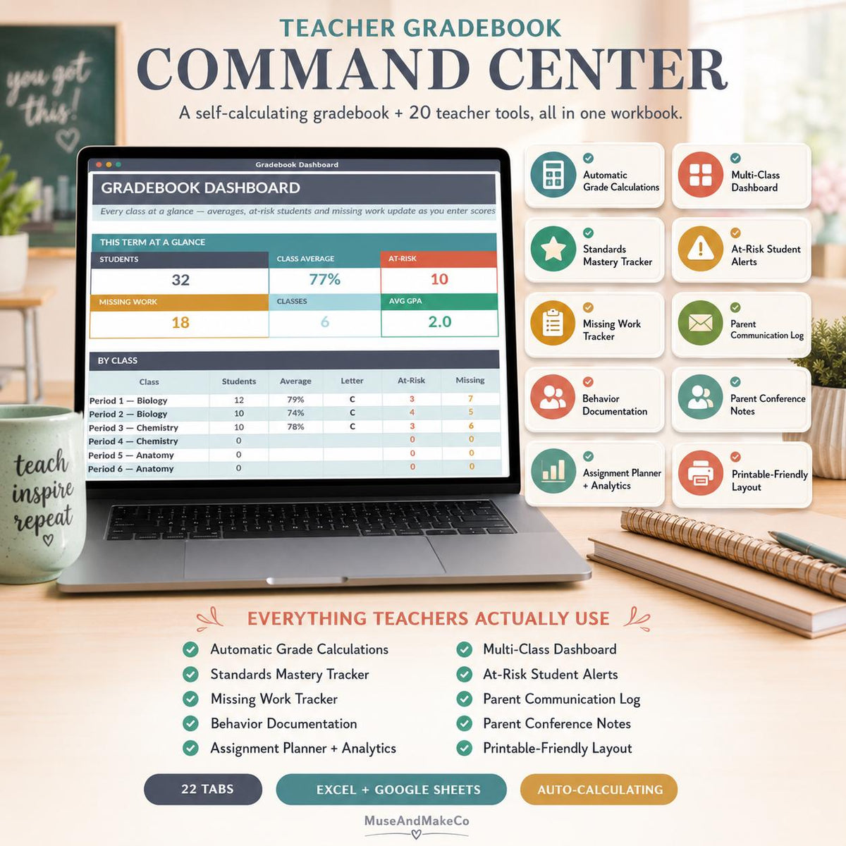 Teacher Gradebook Command Center