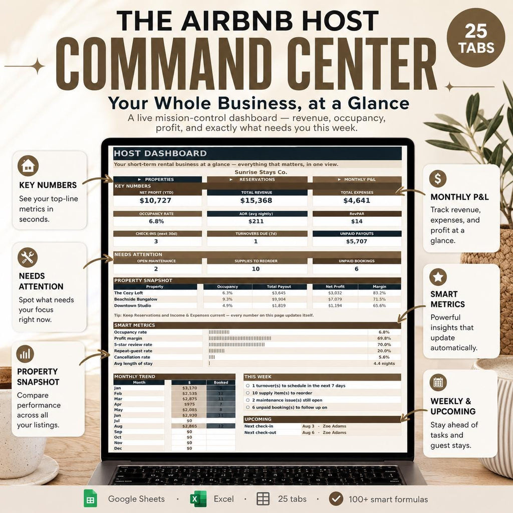 Airbnb Host Command Center Spreadsheet