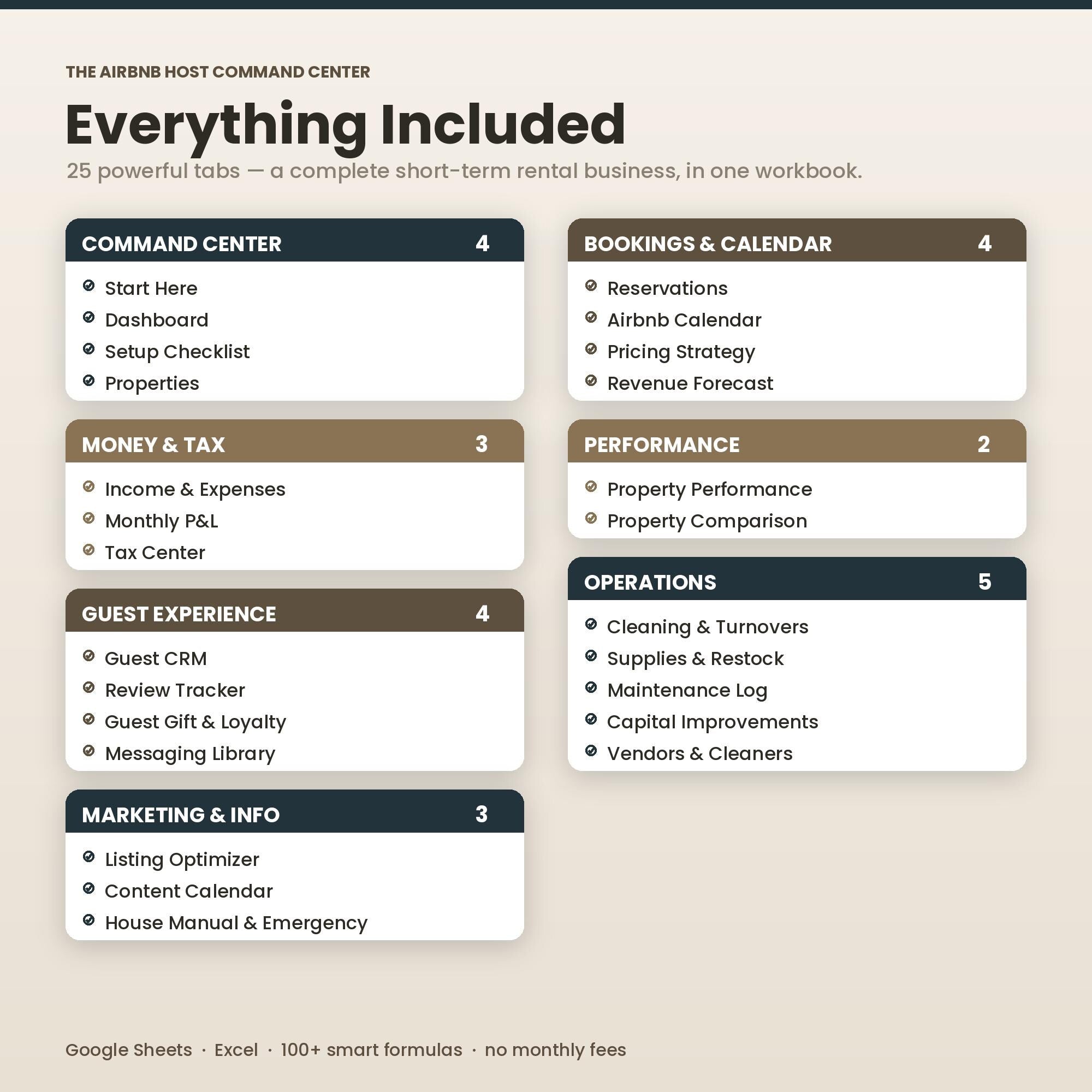 Airbnb Host Command Center Spreadsheet