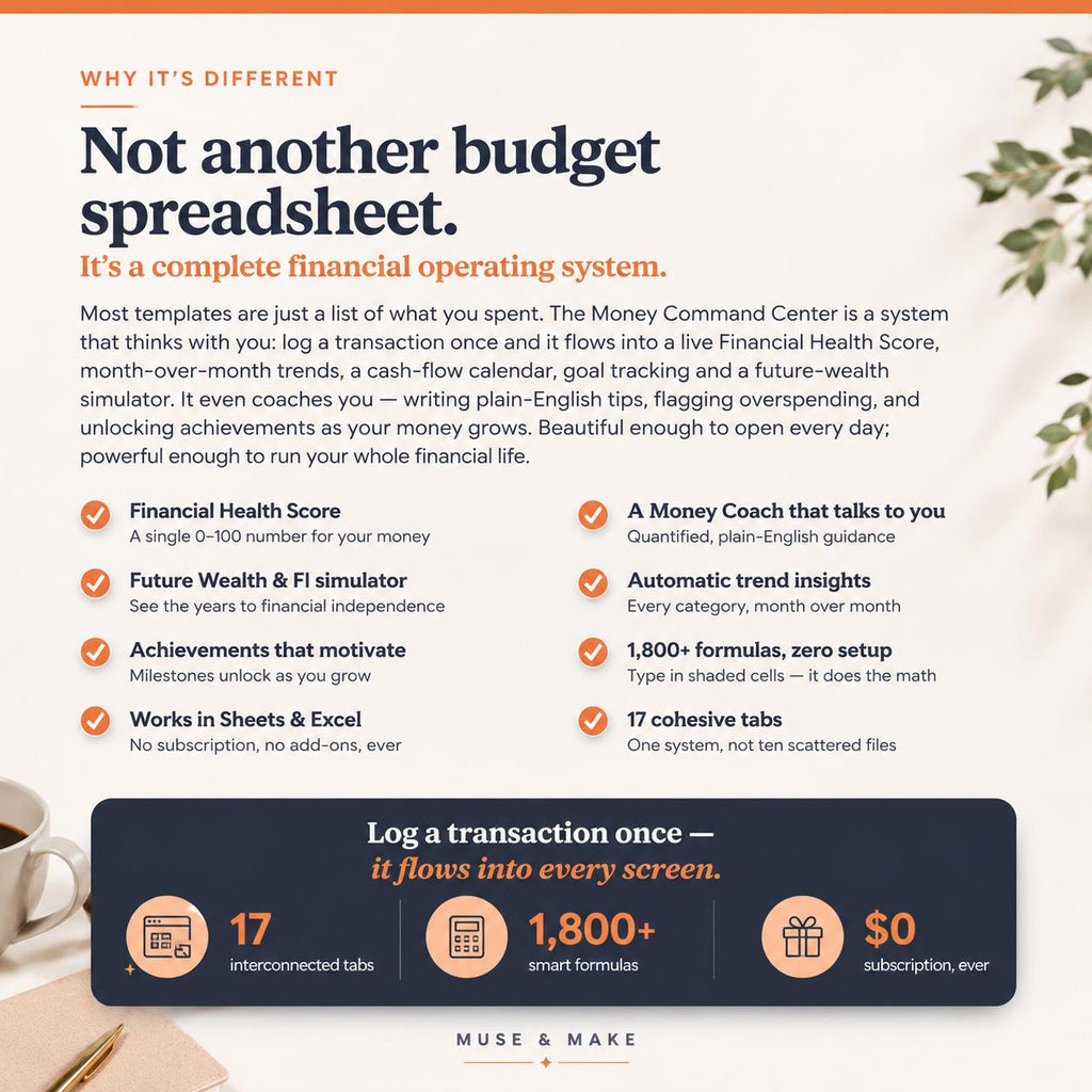 Money Command Center Spreadsheet