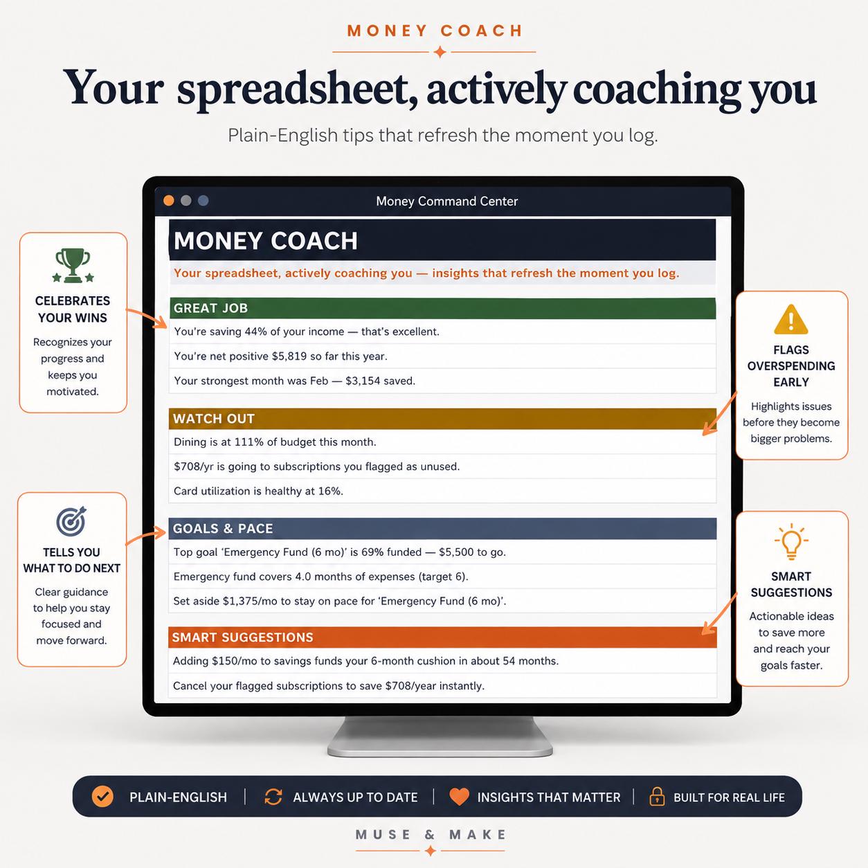 Money Command Center Spreadsheet