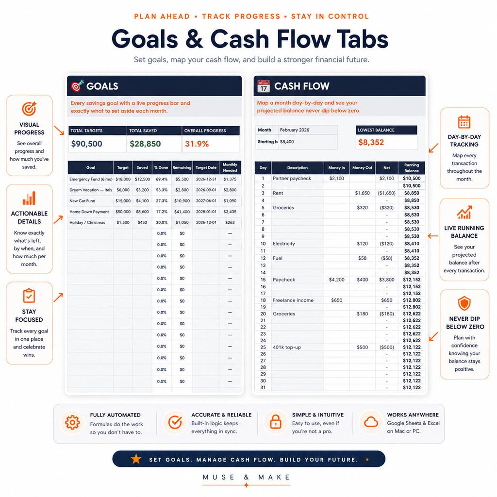 Money Command Center Spreadsheet