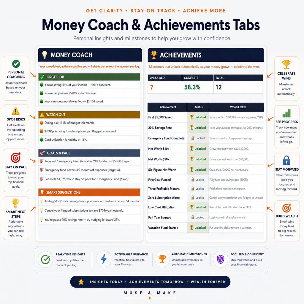 Money Command Center Spreadsheet