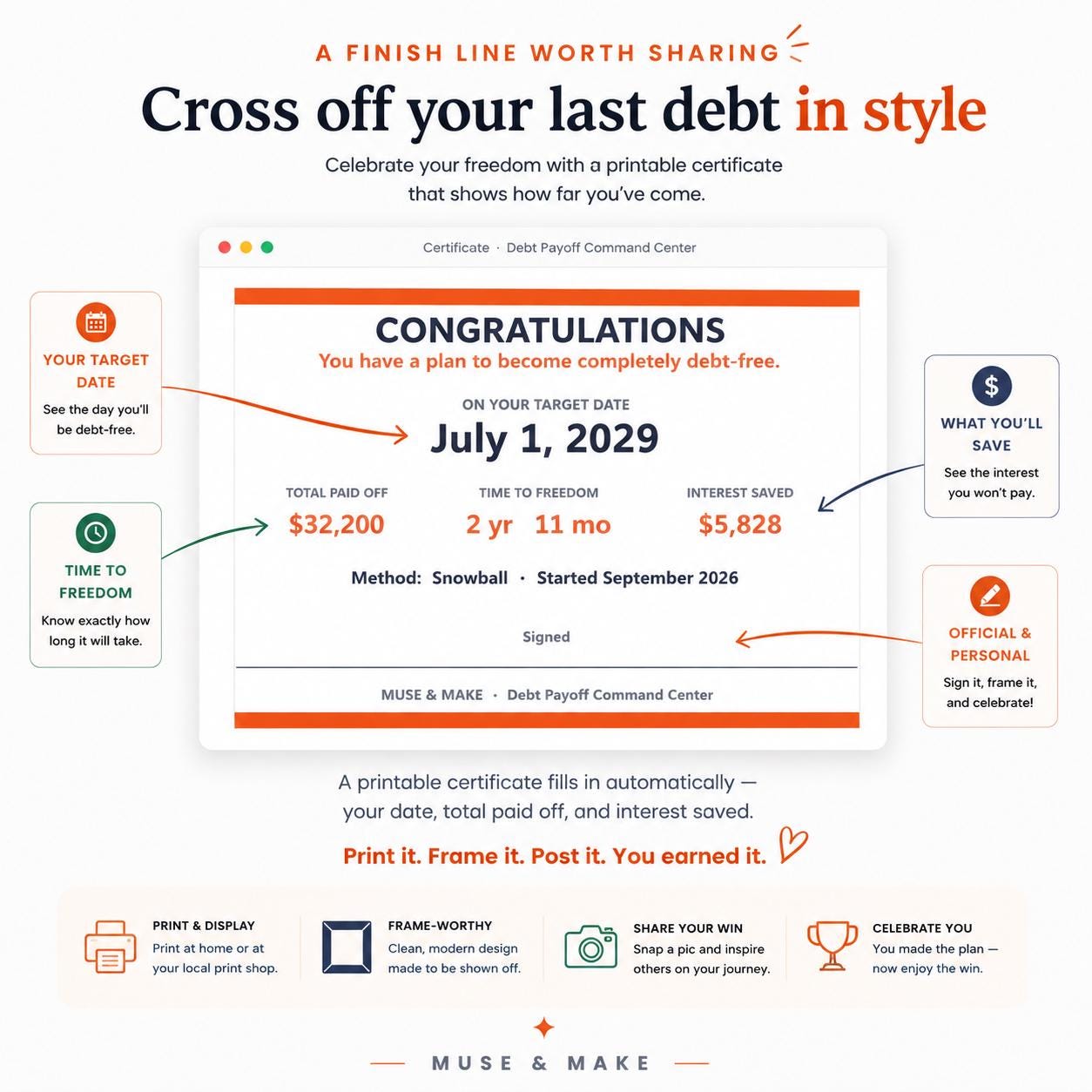 Debt Payoff Tracker Spreadsheet