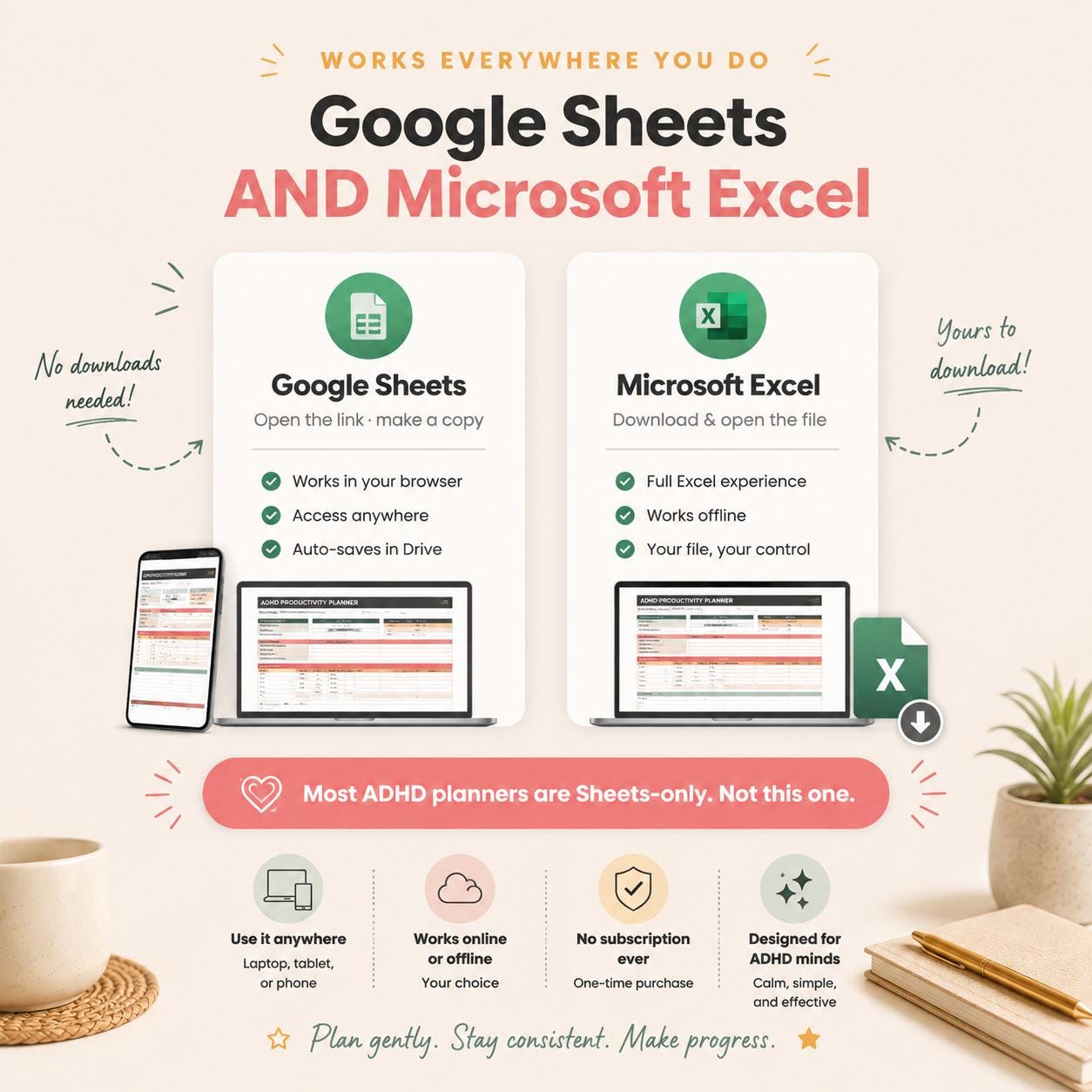 ADHD Productivity Planner & Tracker