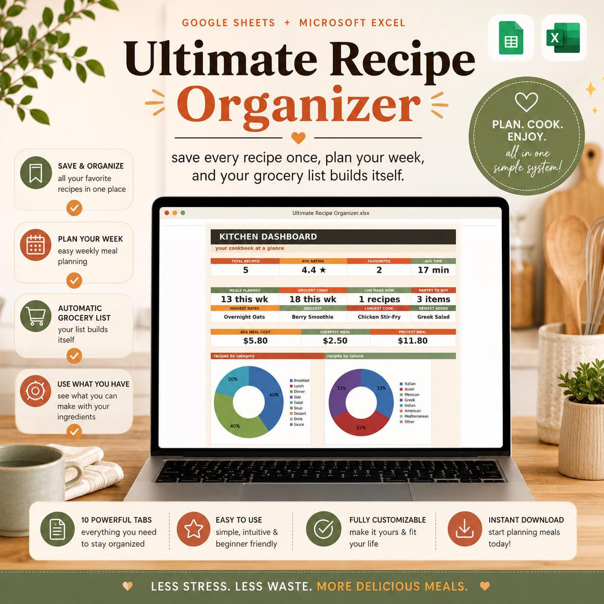 Ultimate Recipe Organizer & Meal Planner