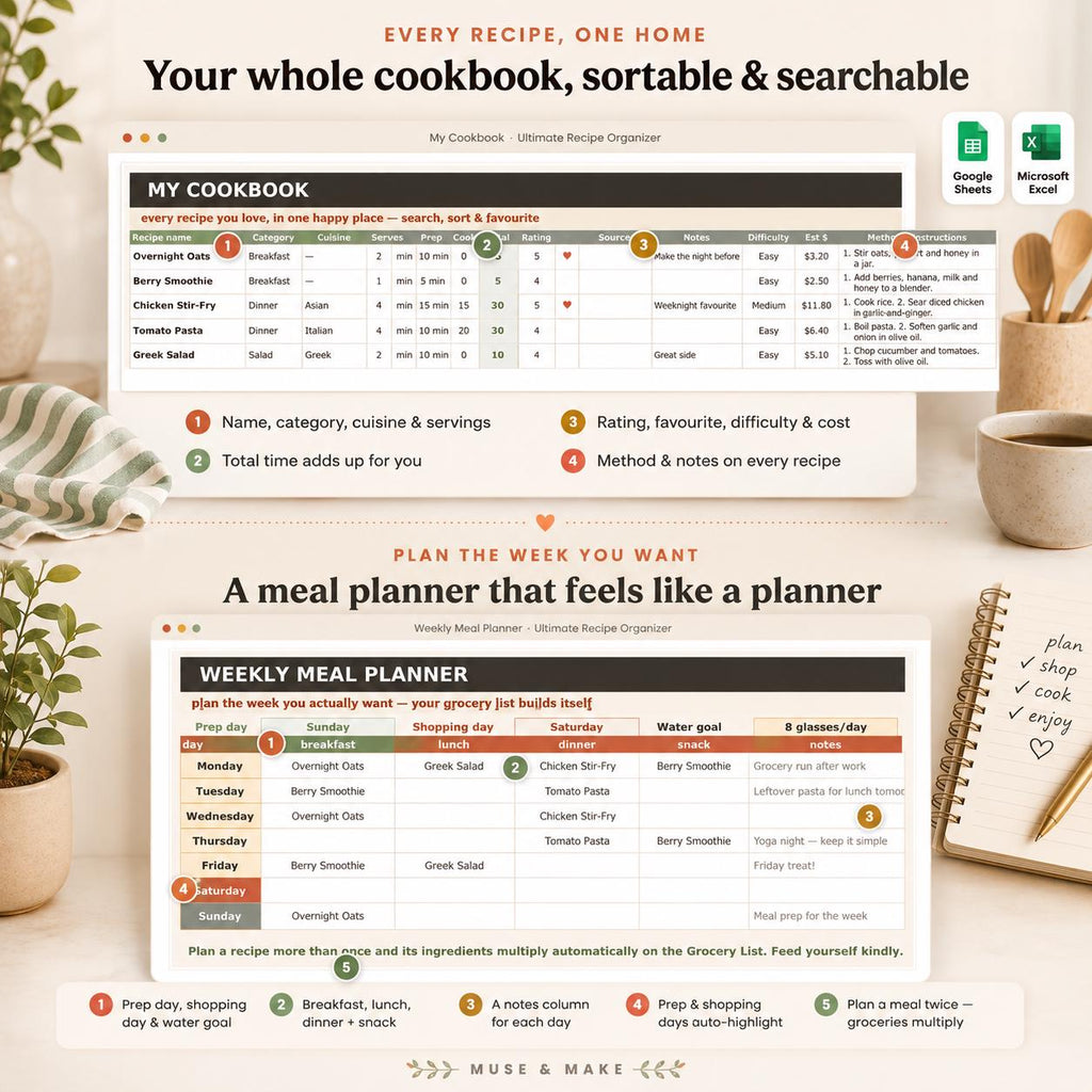Ultimate Recipe Organizer & Meal Planner