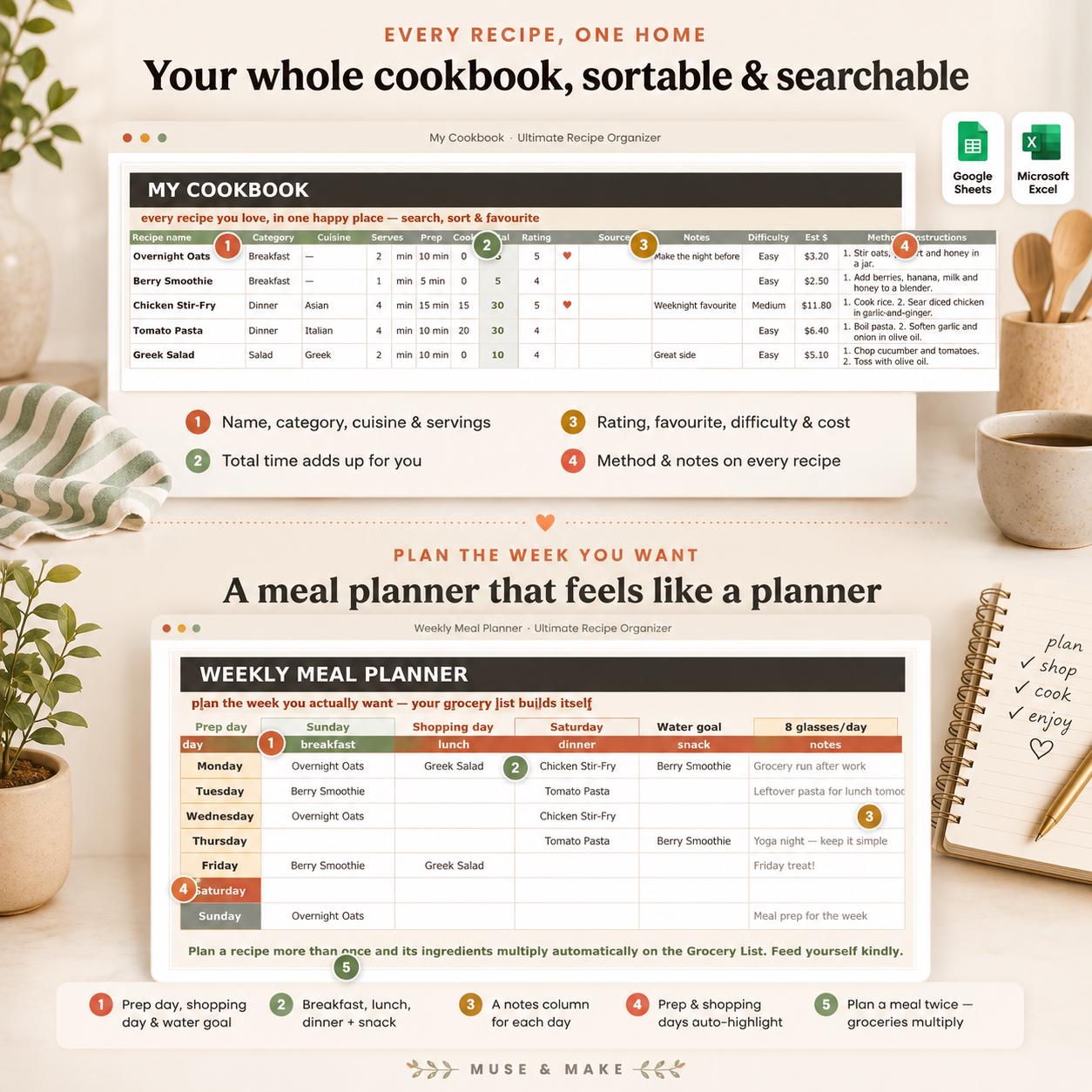 Ultimate Recipe Organizer & Meal Planner