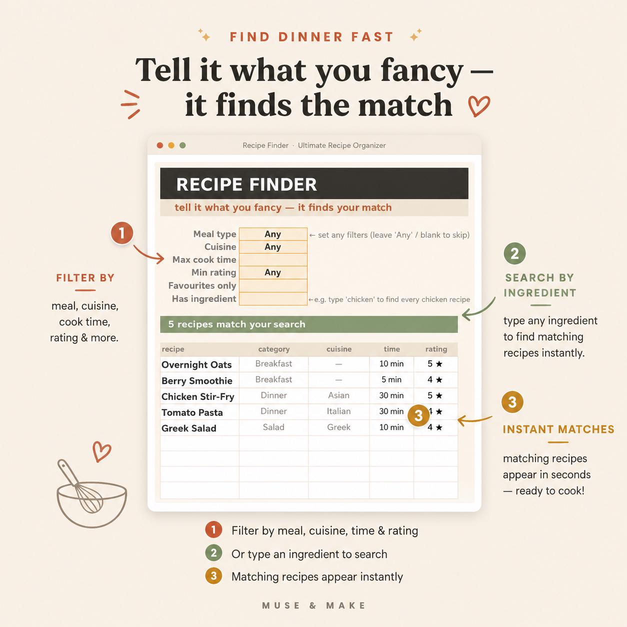 Ultimate Recipe Organizer & Meal Planner