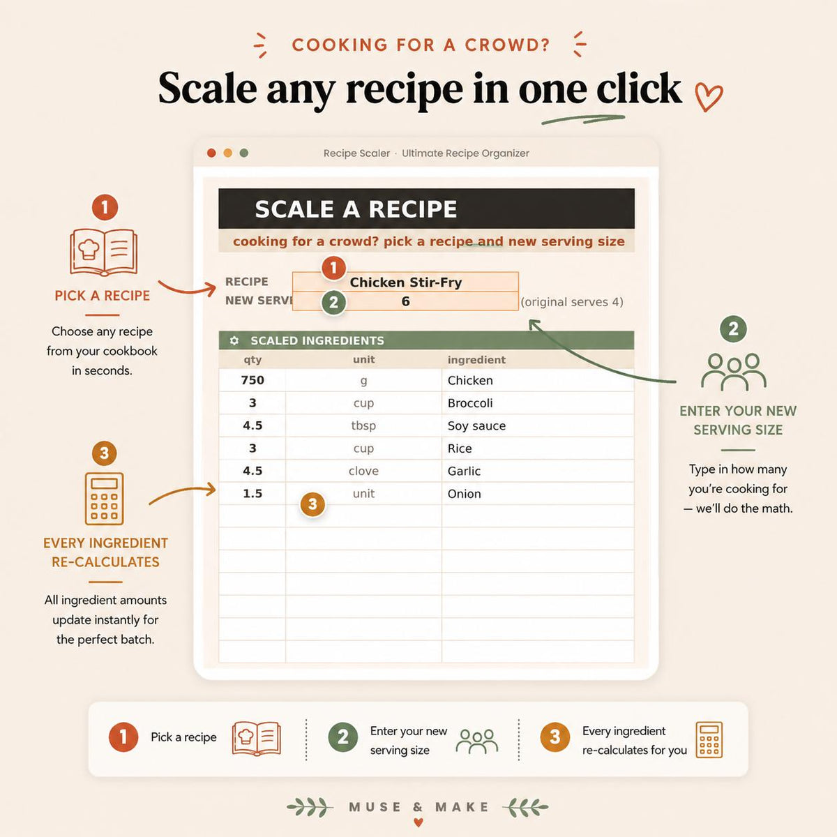 Ultimate Recipe Organizer & Meal Planner