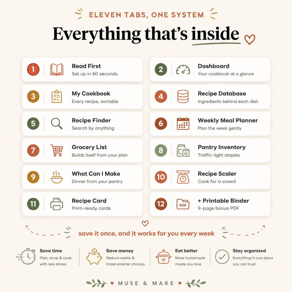 Ultimate Recipe Organizer & Meal Planner