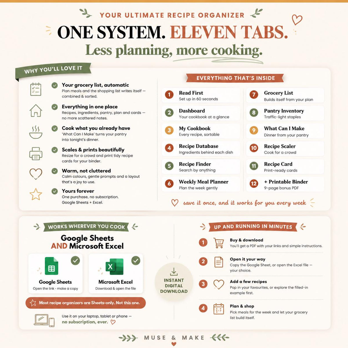 Ultimate Recipe Organizer & Meal Planner