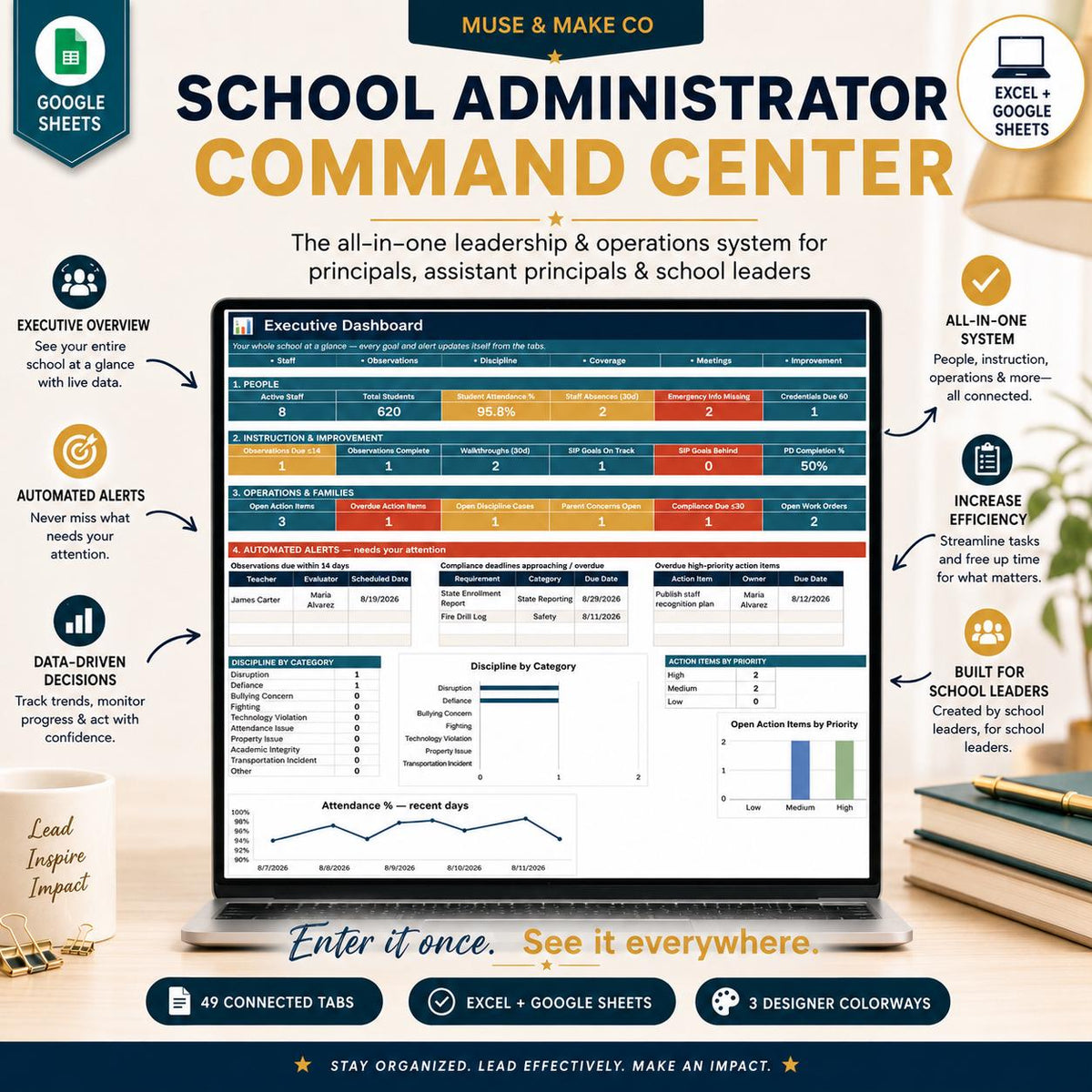 School Administrator Command Center