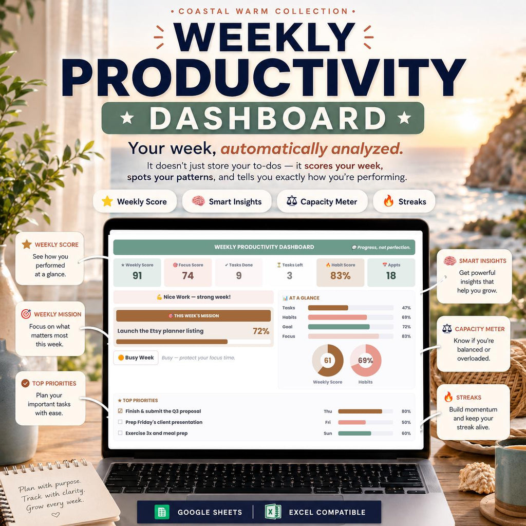 Weekly Productivity Dashboard Spreadsheet