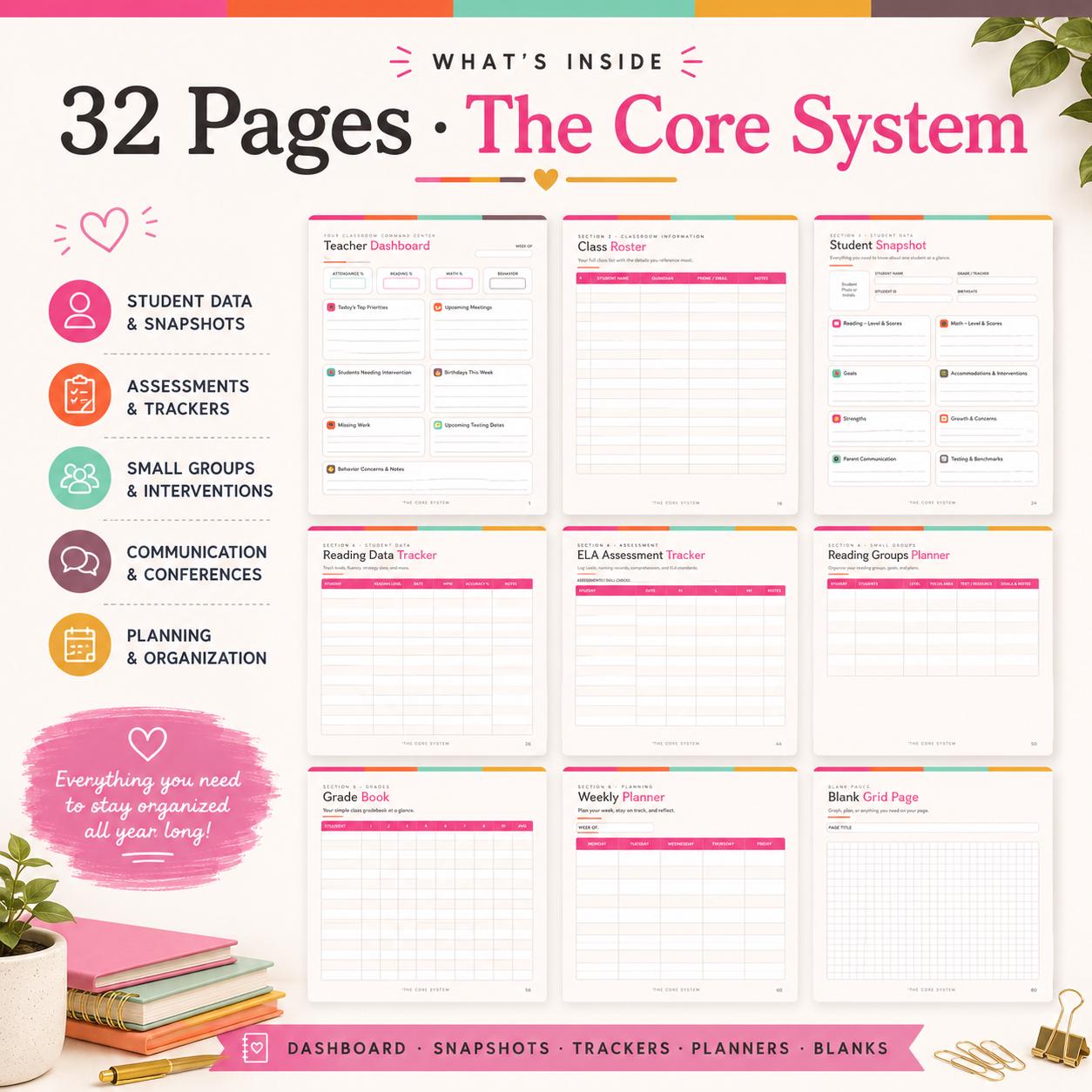 Teacher Data Binder — Essentials