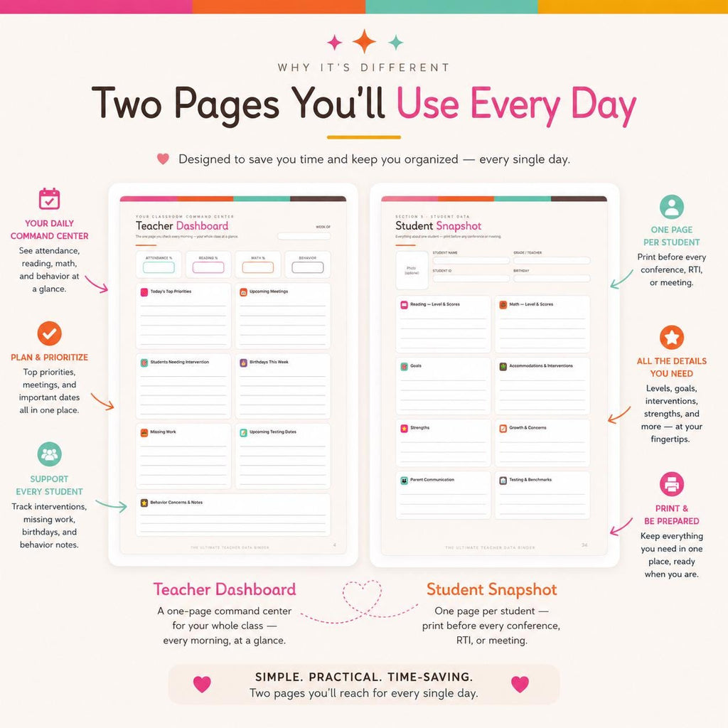 Teacher Data Binder — Ultimate