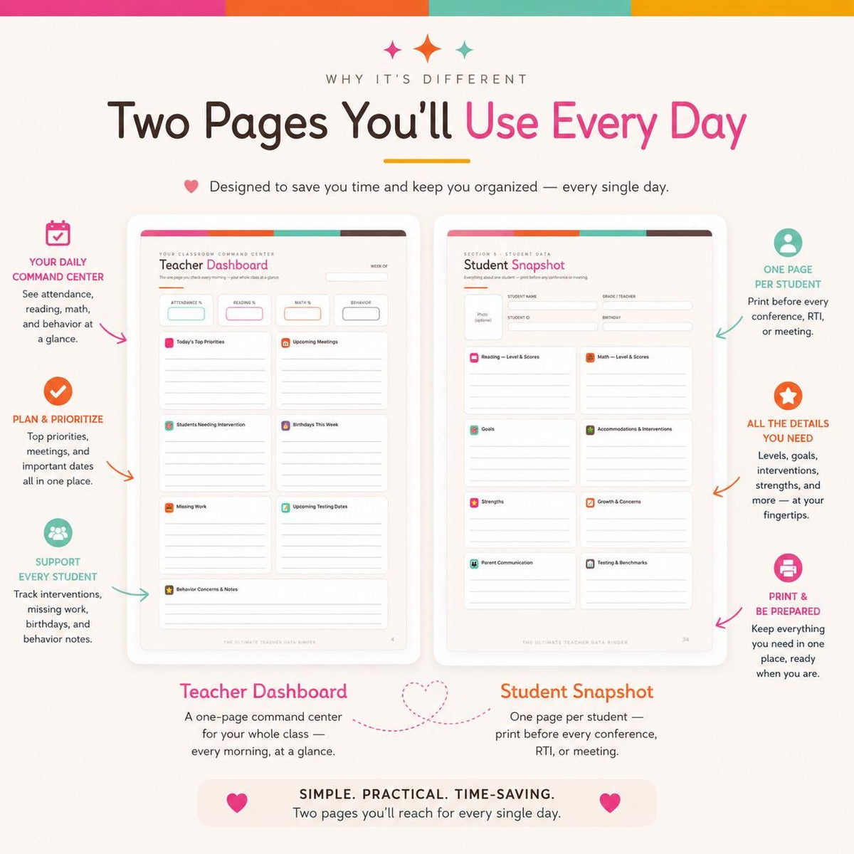 Teacher Data Binder — Ultimate