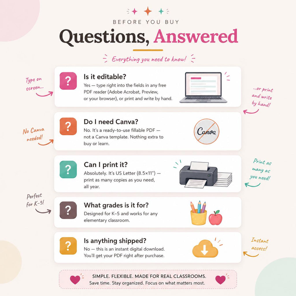 Teacher Data Binder — Essentials