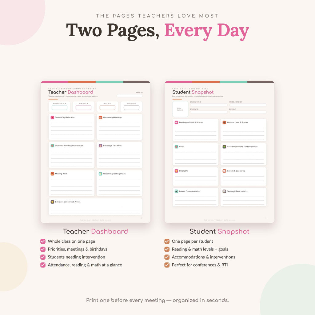 Teacher Data Binder — Essentials