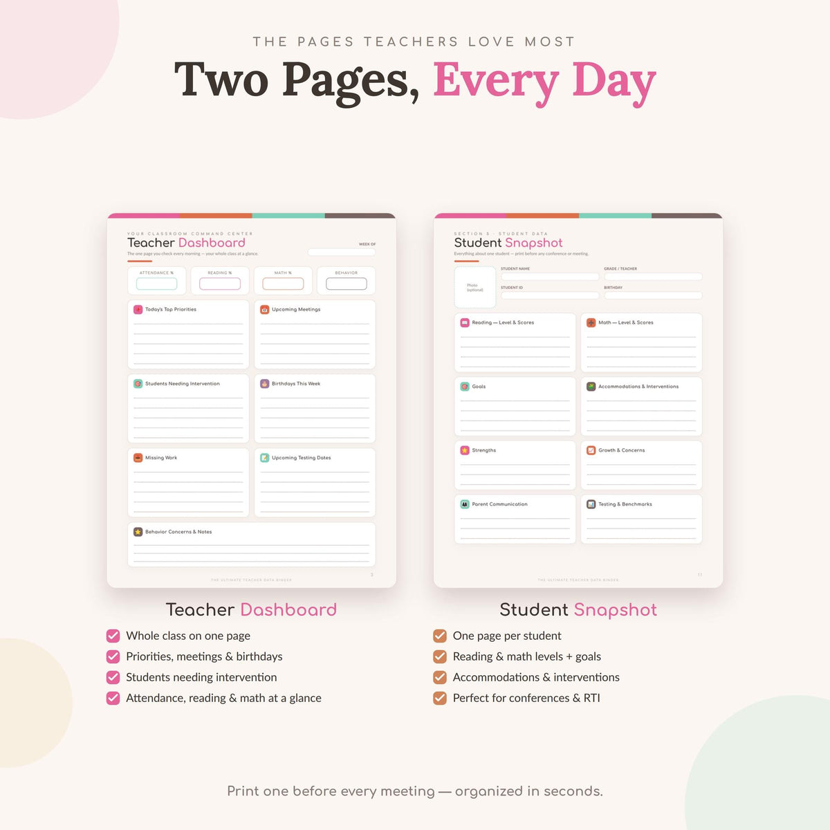 Teacher Data Binder — Essentials