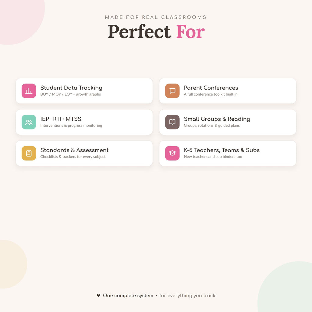 Teacher Data Binder — Ultimate