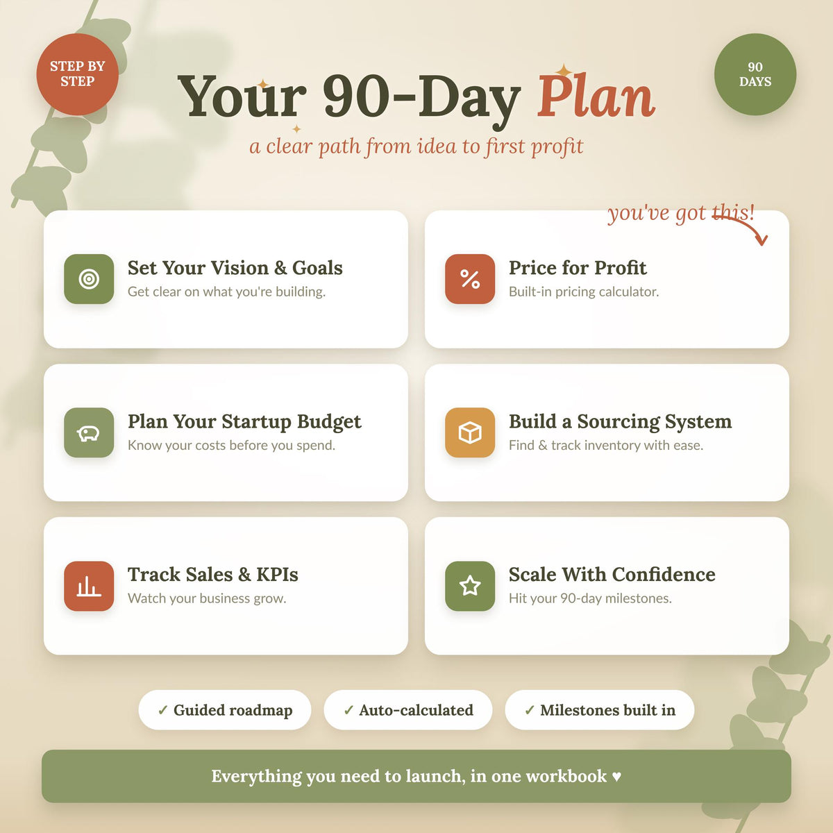 90-day Reseller Launch Plan: Business Startup Workbook