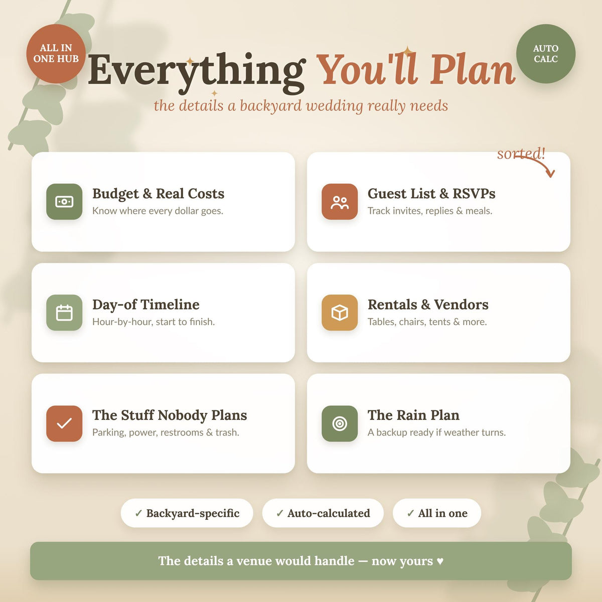 Backyard Wedding Planner Spreadsheet