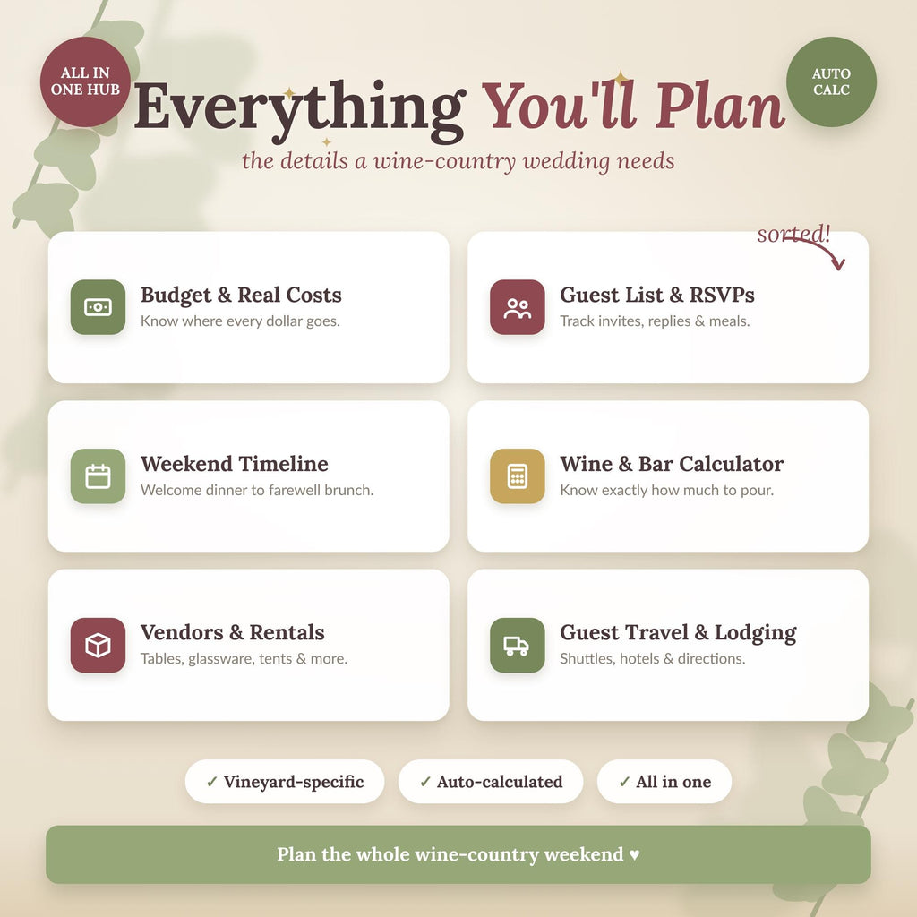 Vineyard Wedding Planner Spreadsheet