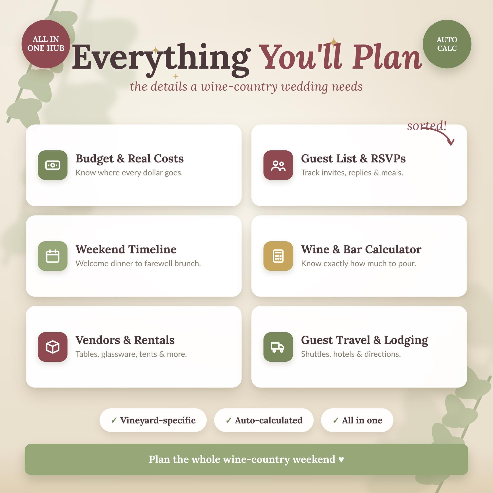 Vineyard Wedding Planner Spreadsheet
