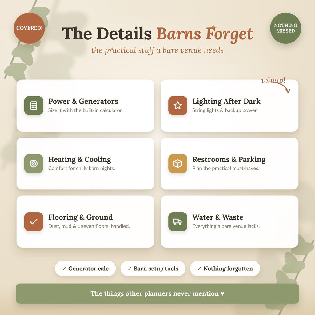 Barn Wedding Planner Spreadsheet