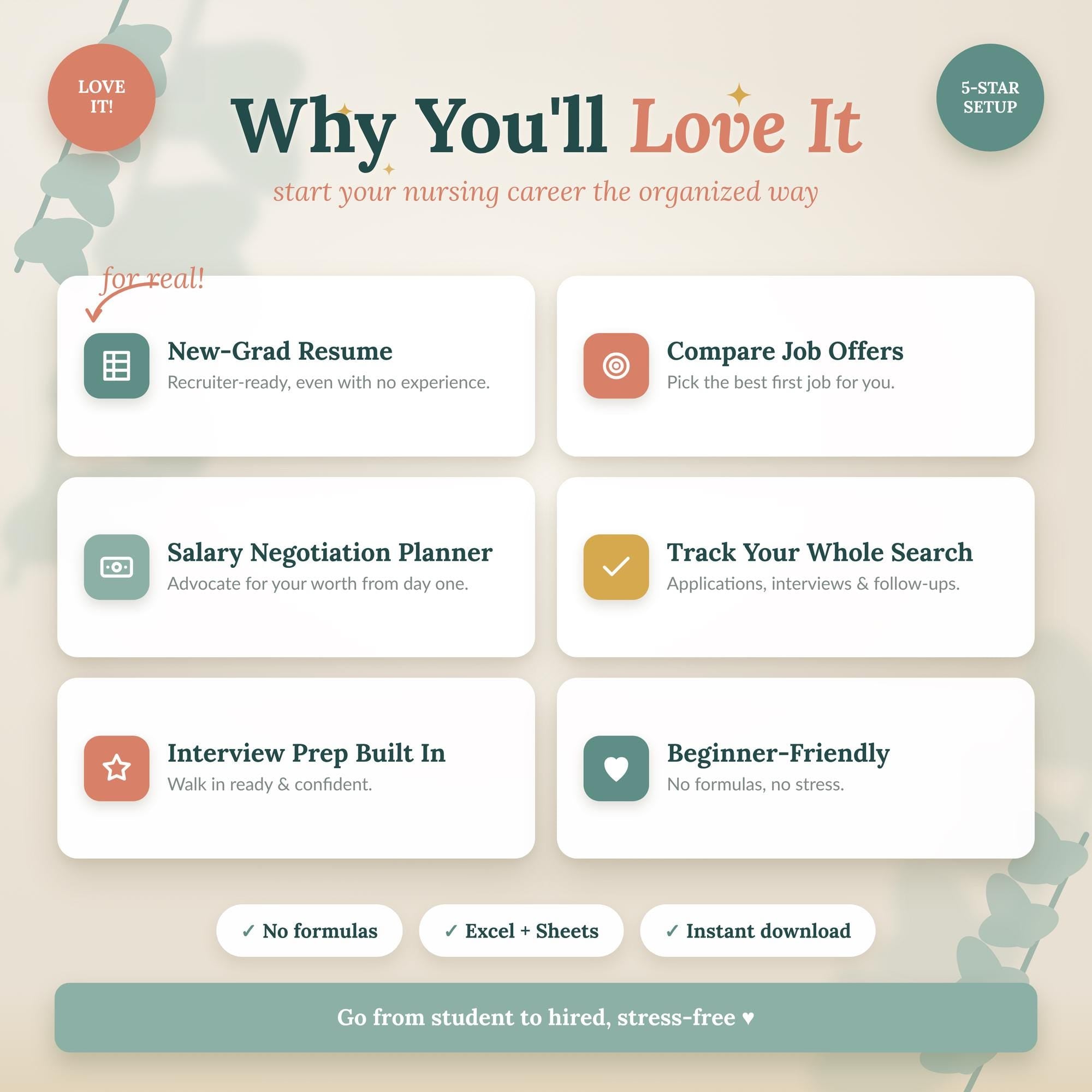New Grad Nurse Resume Template + Career Command Center
