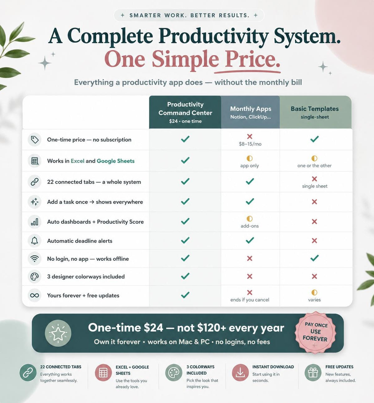 Productivity Command Center Spreadsheet