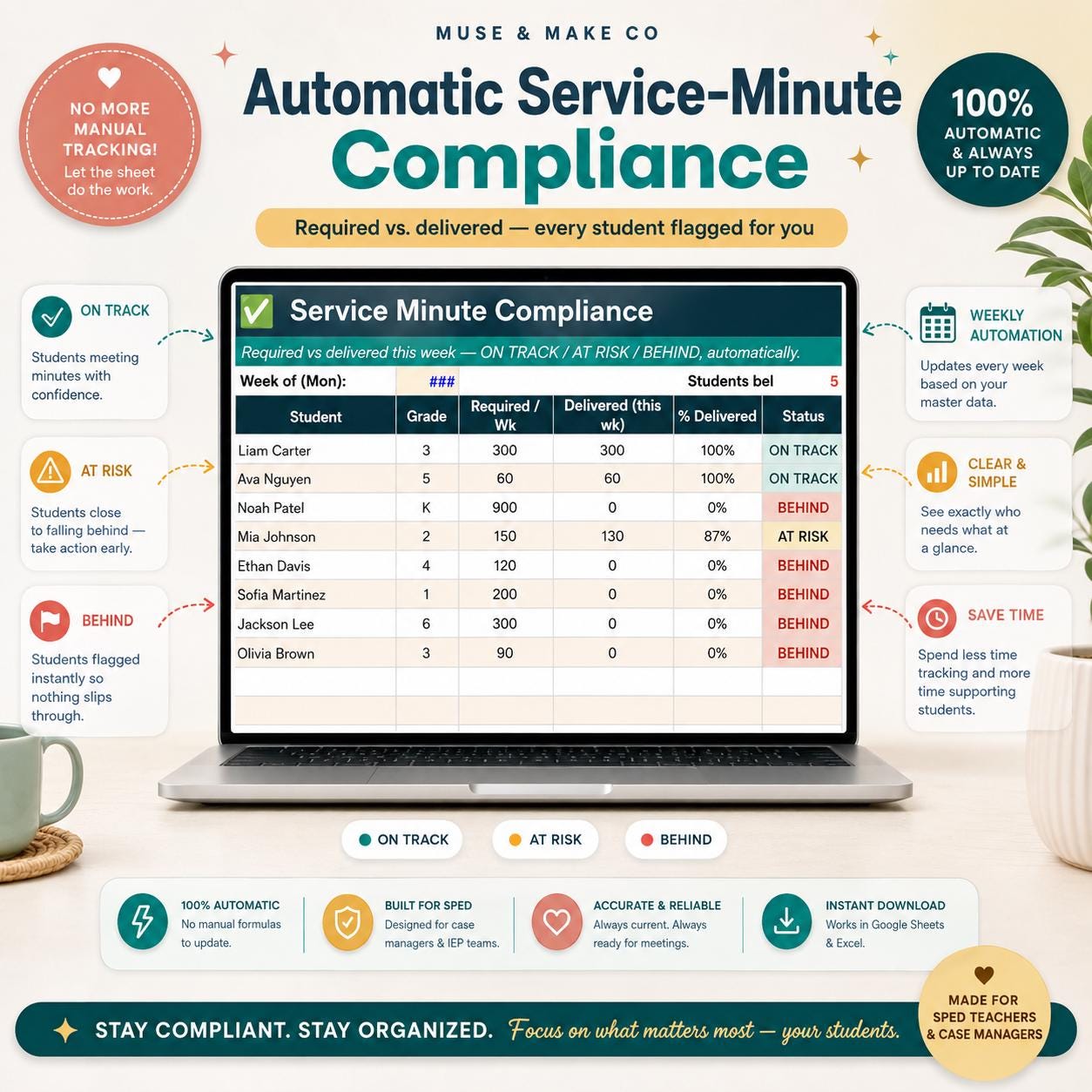 Ultimate SPED IEP Command Center