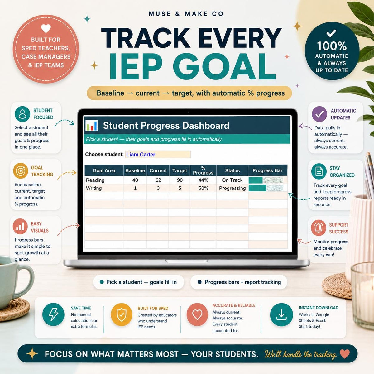 Ultimate SPED IEP Command Center