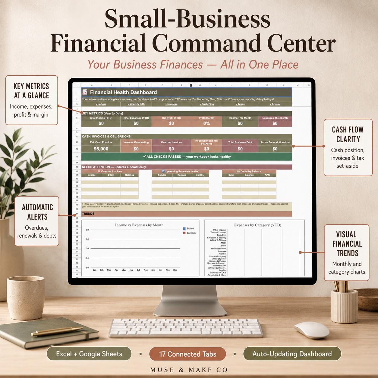 Small Business Financial Command Center