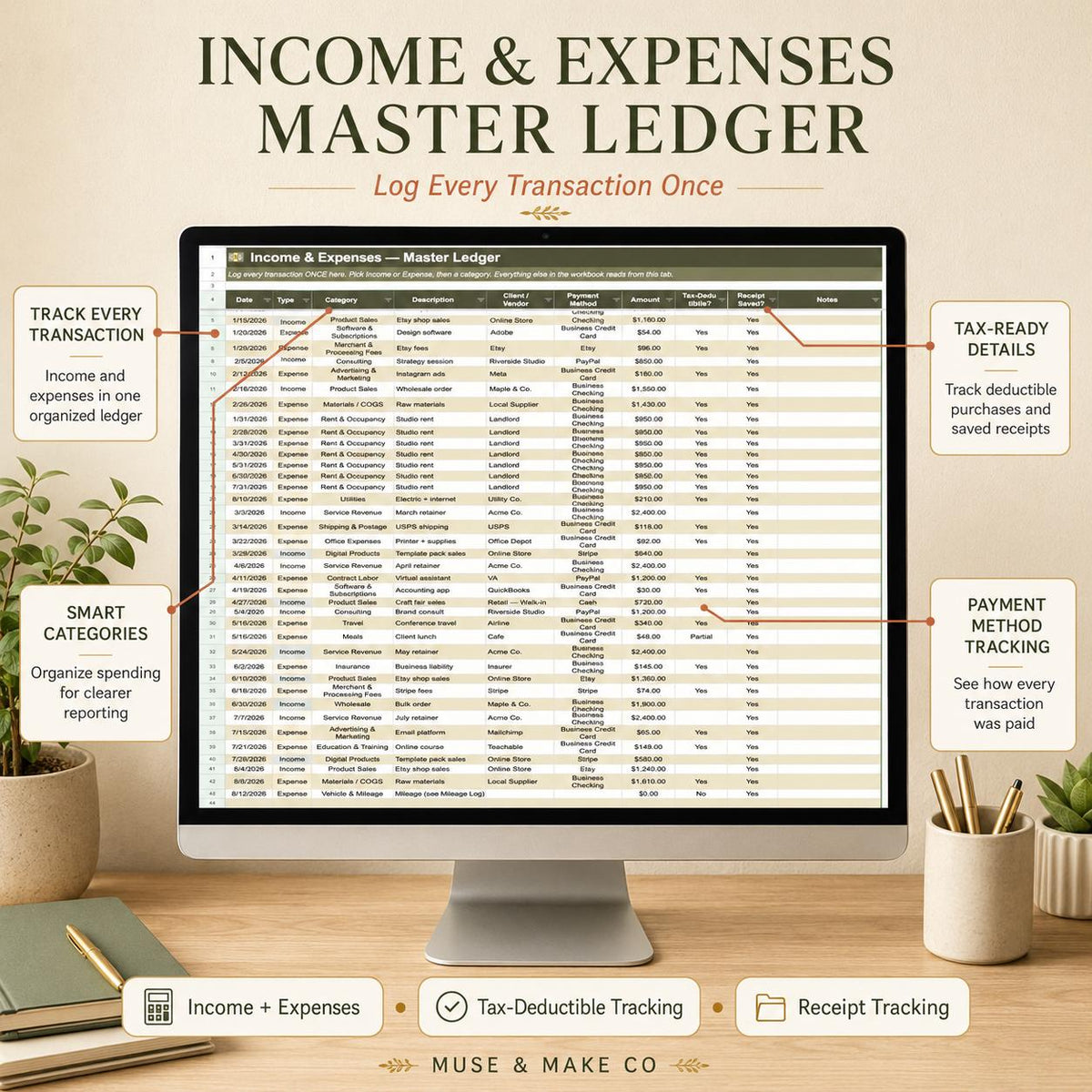 Small Business Financial Command Center