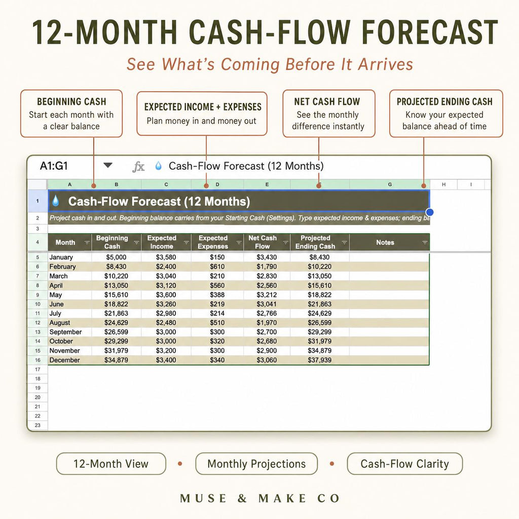 Small Business Financial Command Center