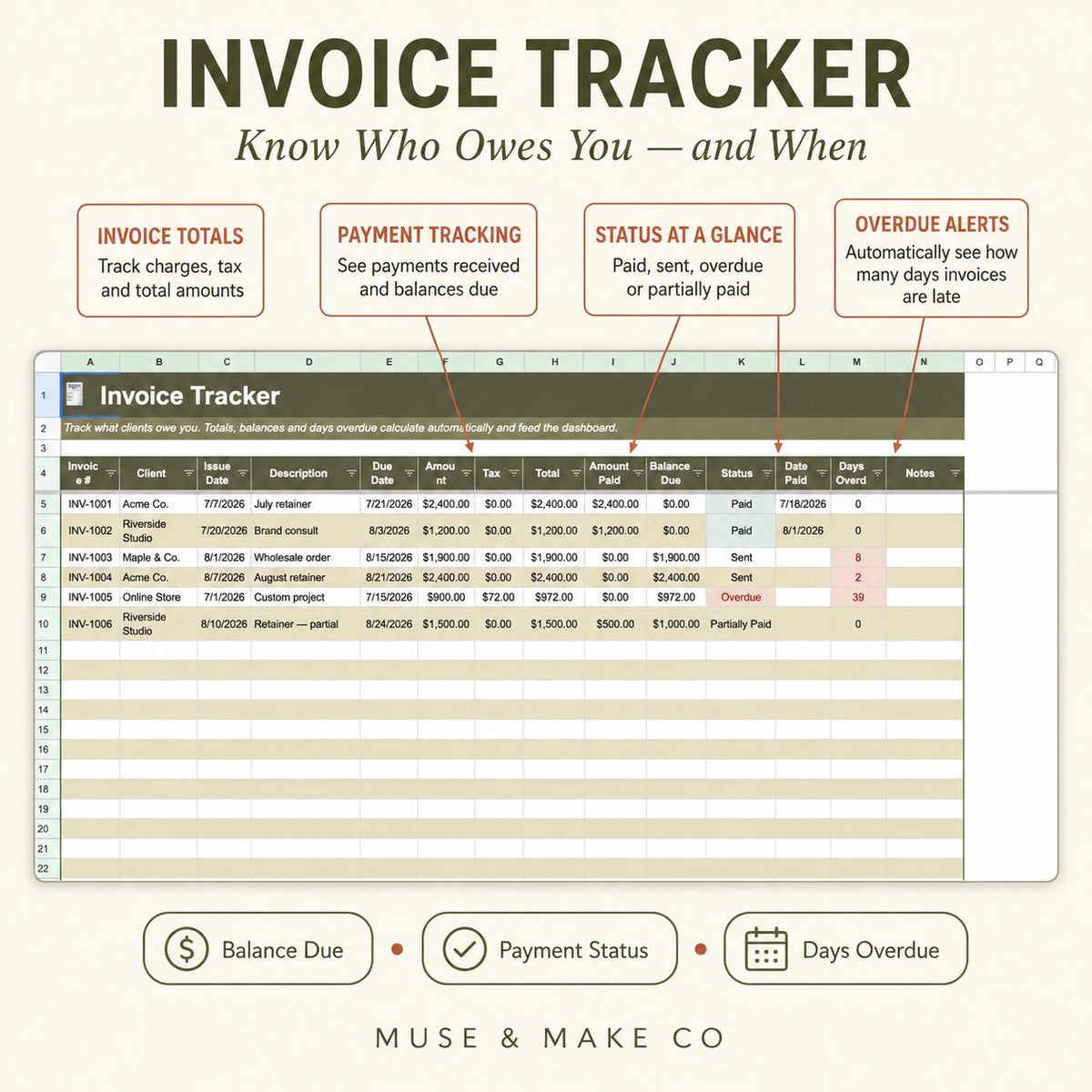 Small Business Financial Command Center