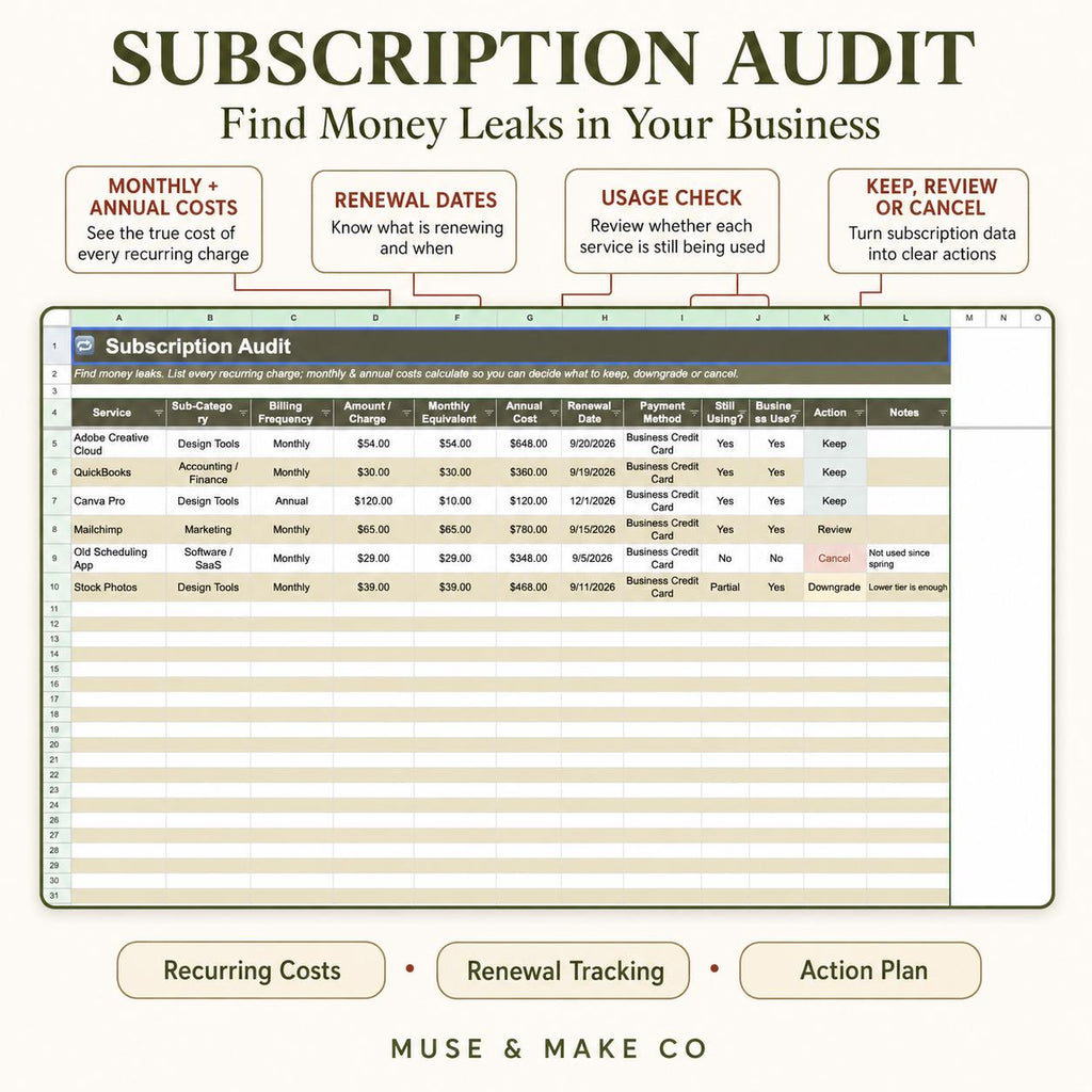 Small Business Financial Command Center