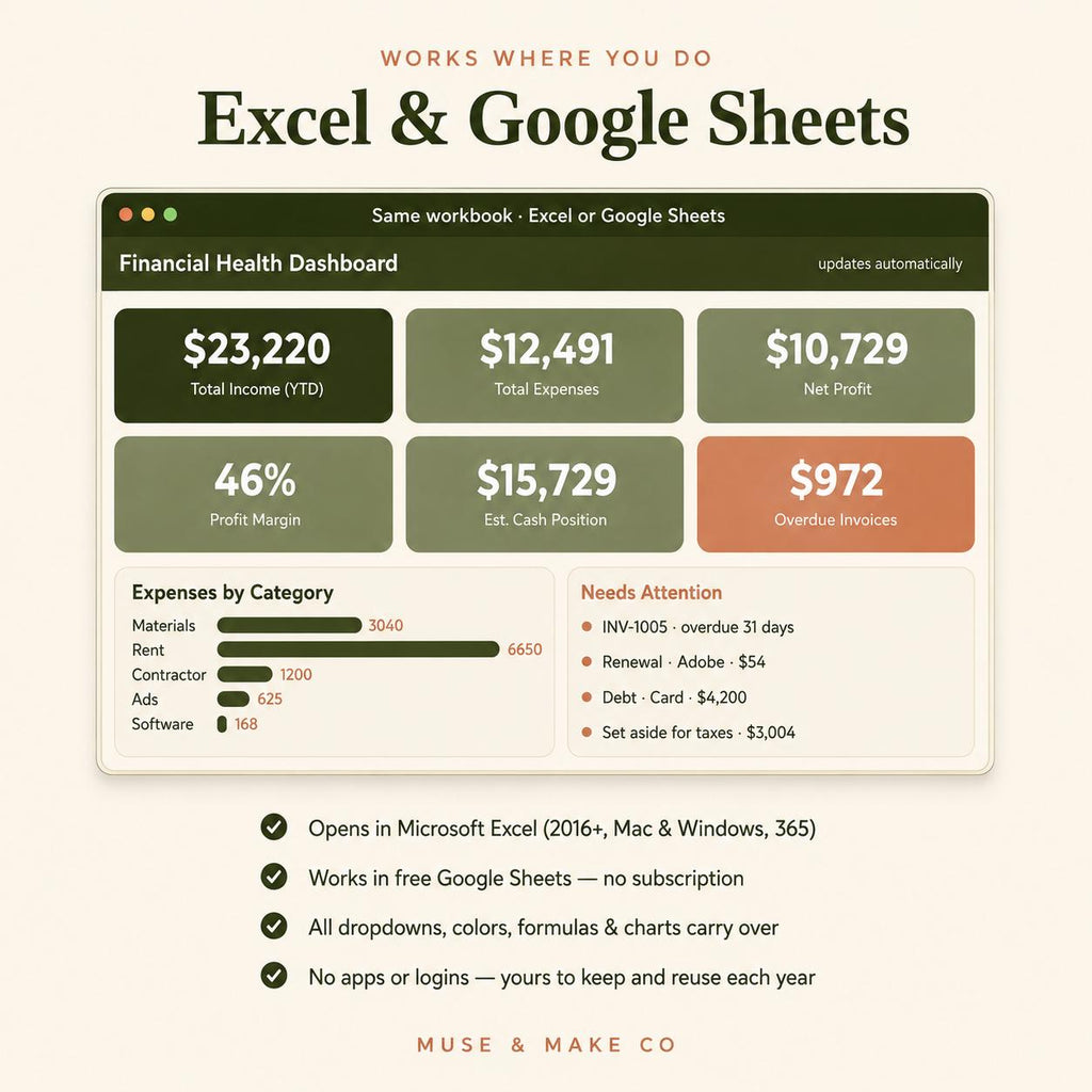 Small Business Financial Command Center