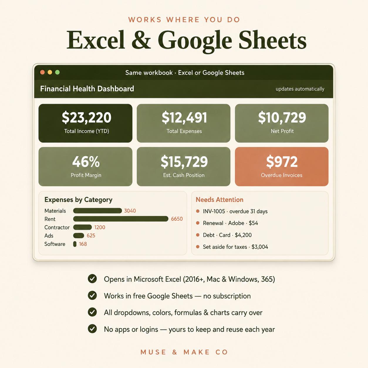 Small Business Financial Command Center