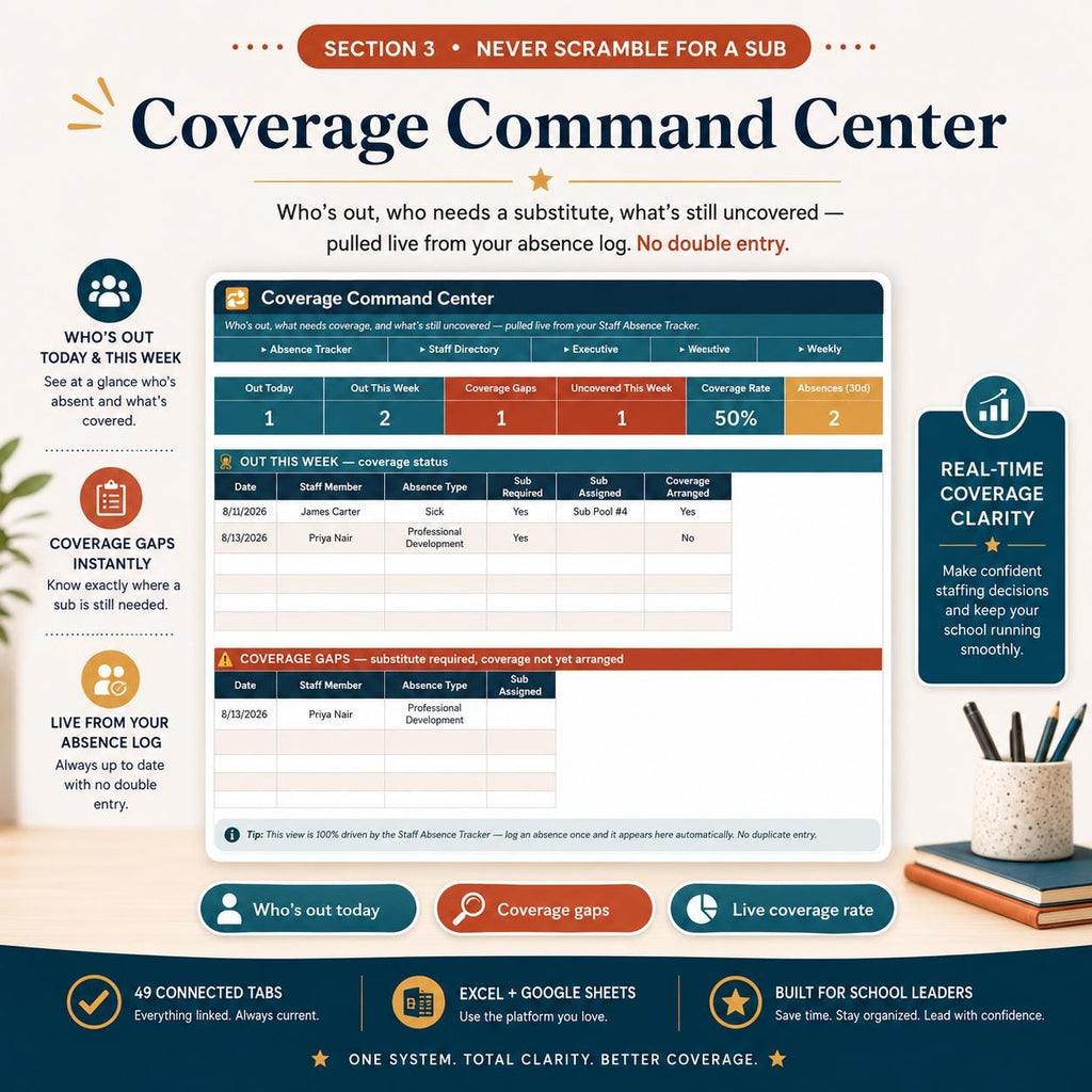 School Administrator Command Center