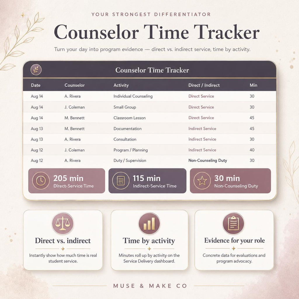 School Counselor Command Center