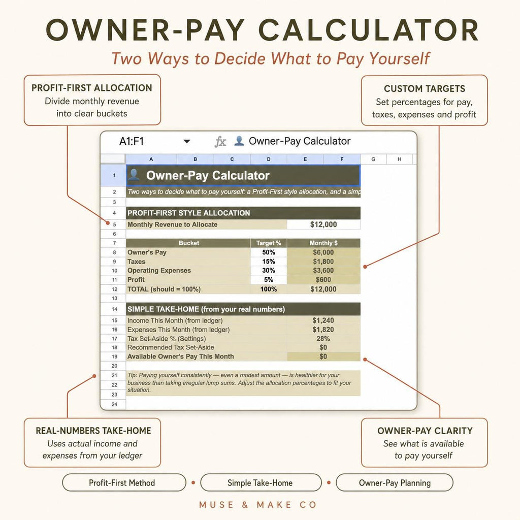 Small Business Financial Command Center