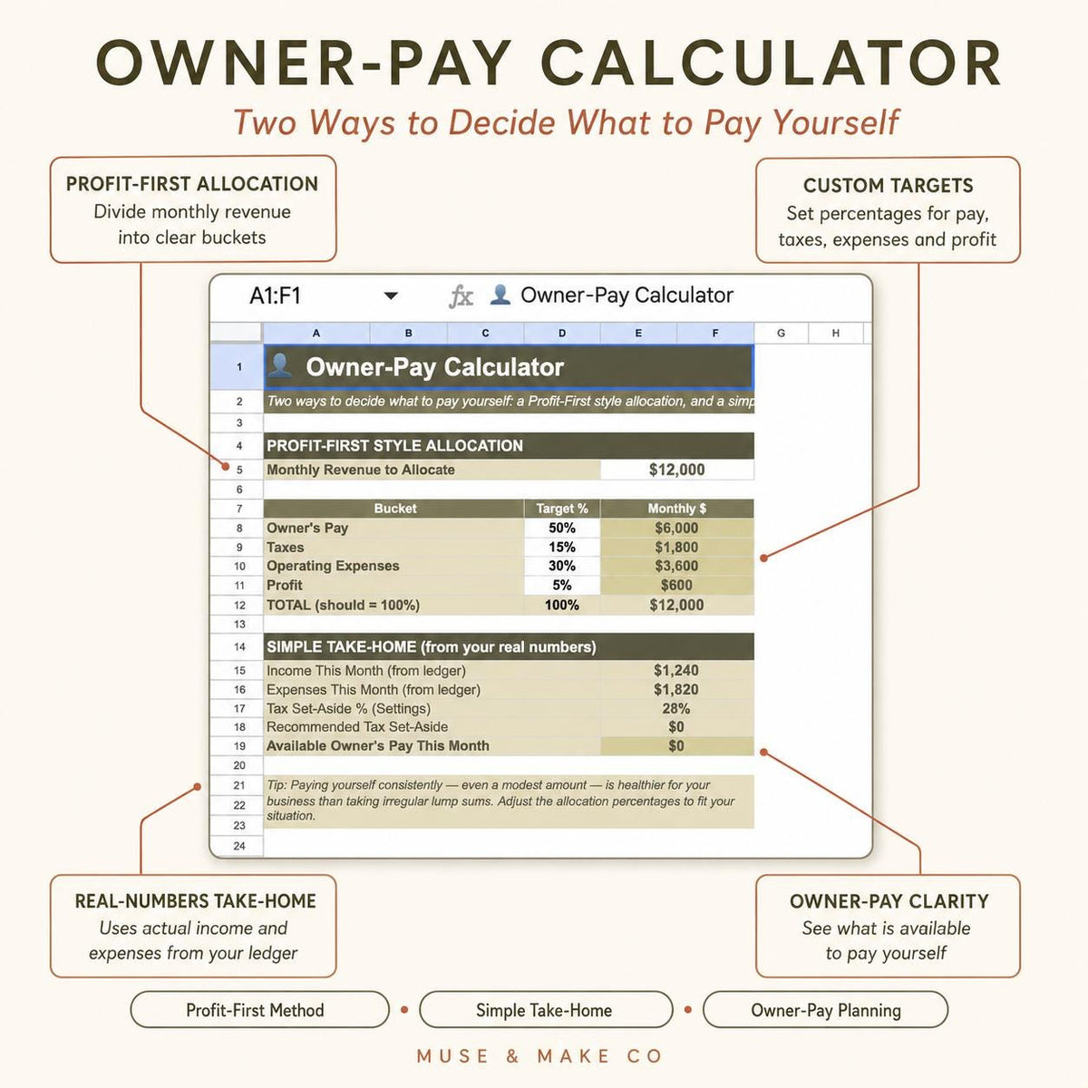 Small Business Financial Command Center