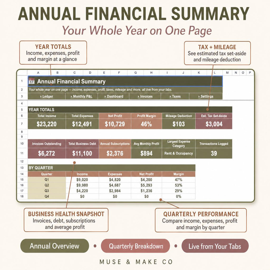 Small Business Financial Command Center
