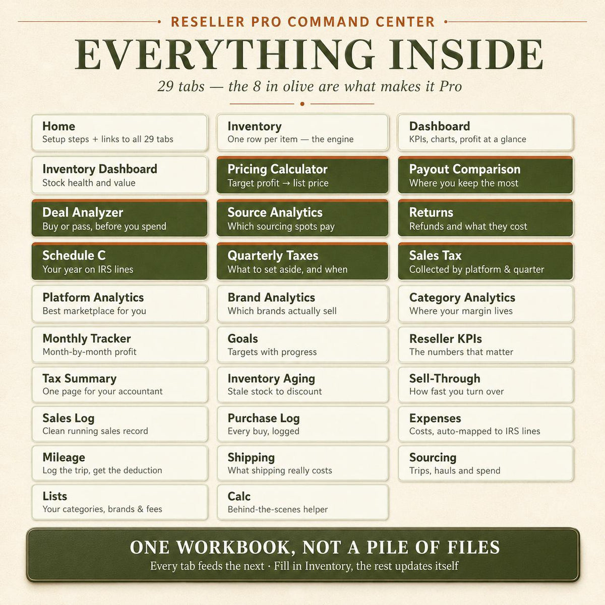 Reseller Spreadsheet PRO — Inventory