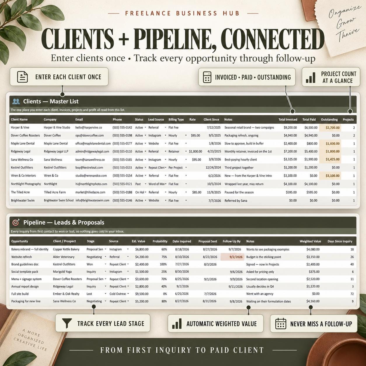 Freelance Business Hub Spreadsheet